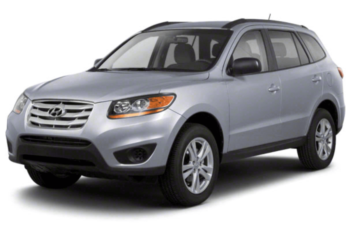 Should I buy a new or used car?