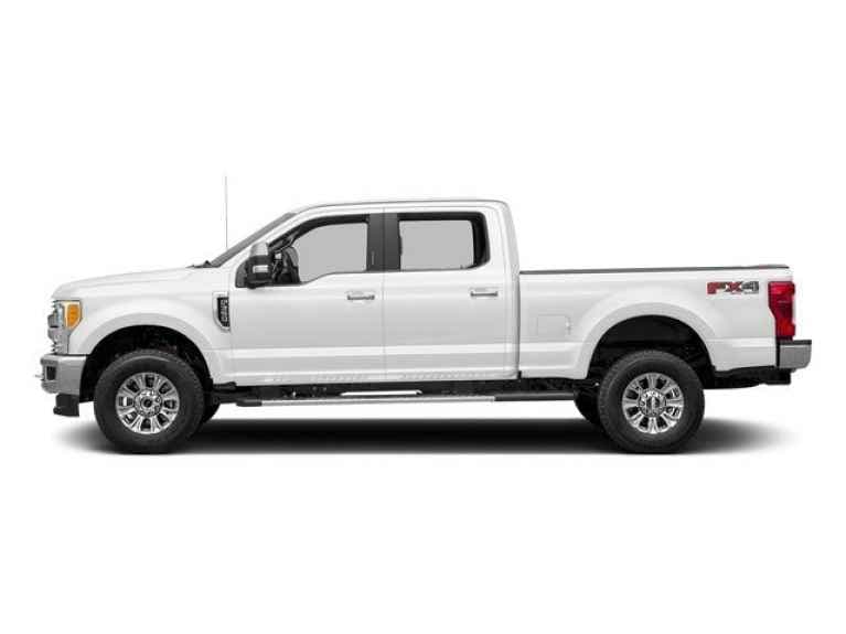 Used Car Dealers Near Me in California