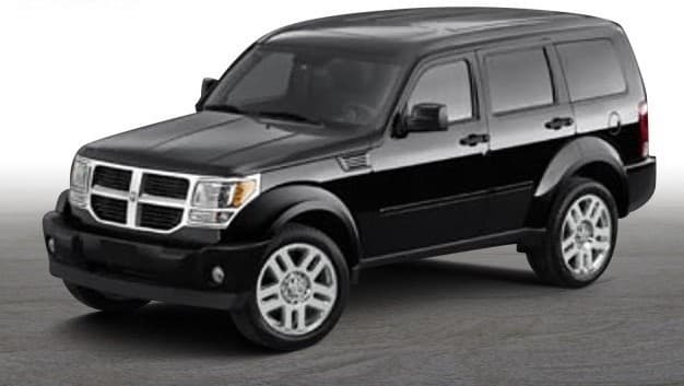Car Lots Near Me Thousand Oaks