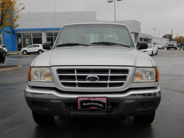 Cheap Used Car Lot Near Me
