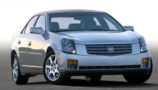 Sell Your Car